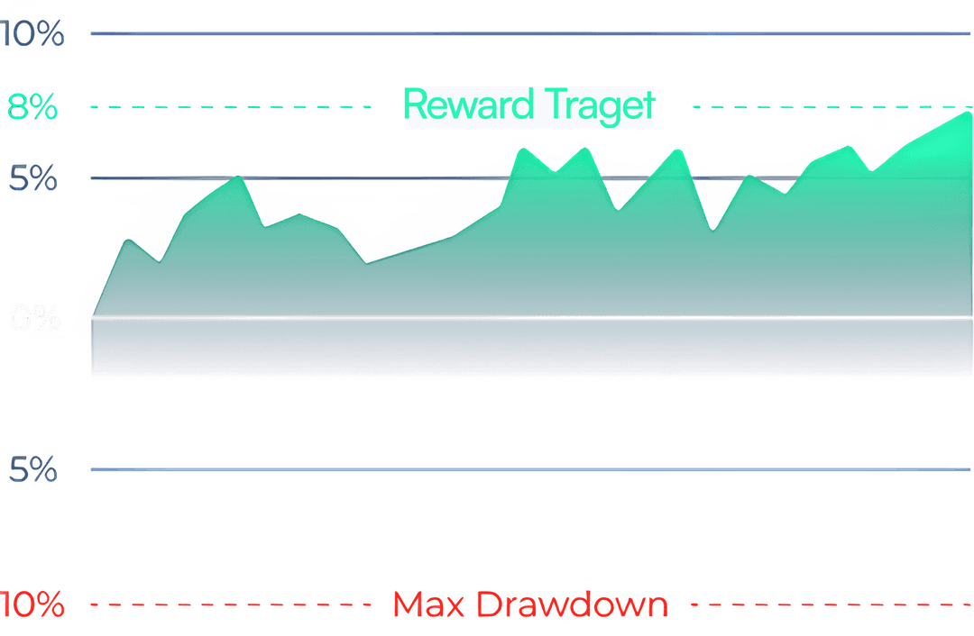 xpips-prepaid-card
